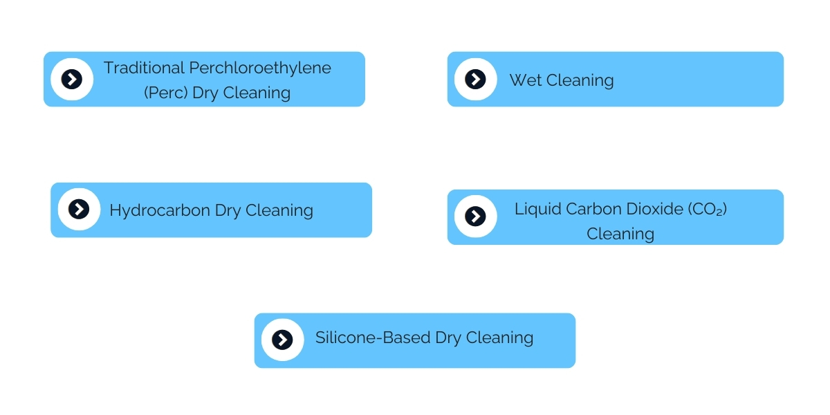 types of dry cleaning services